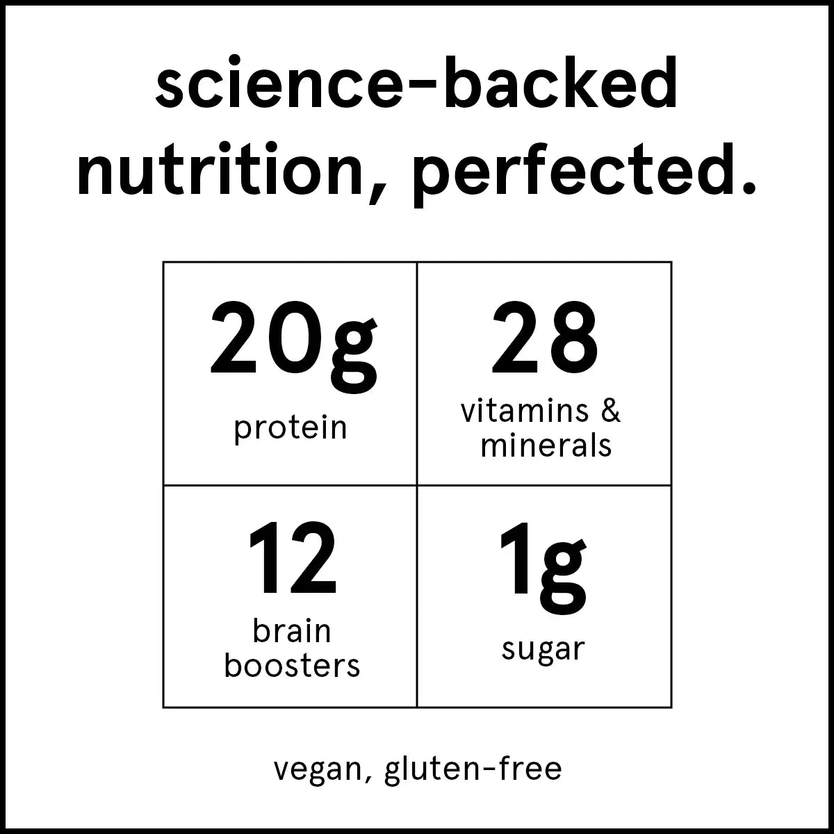 Soylent complete meal banana split variety pack